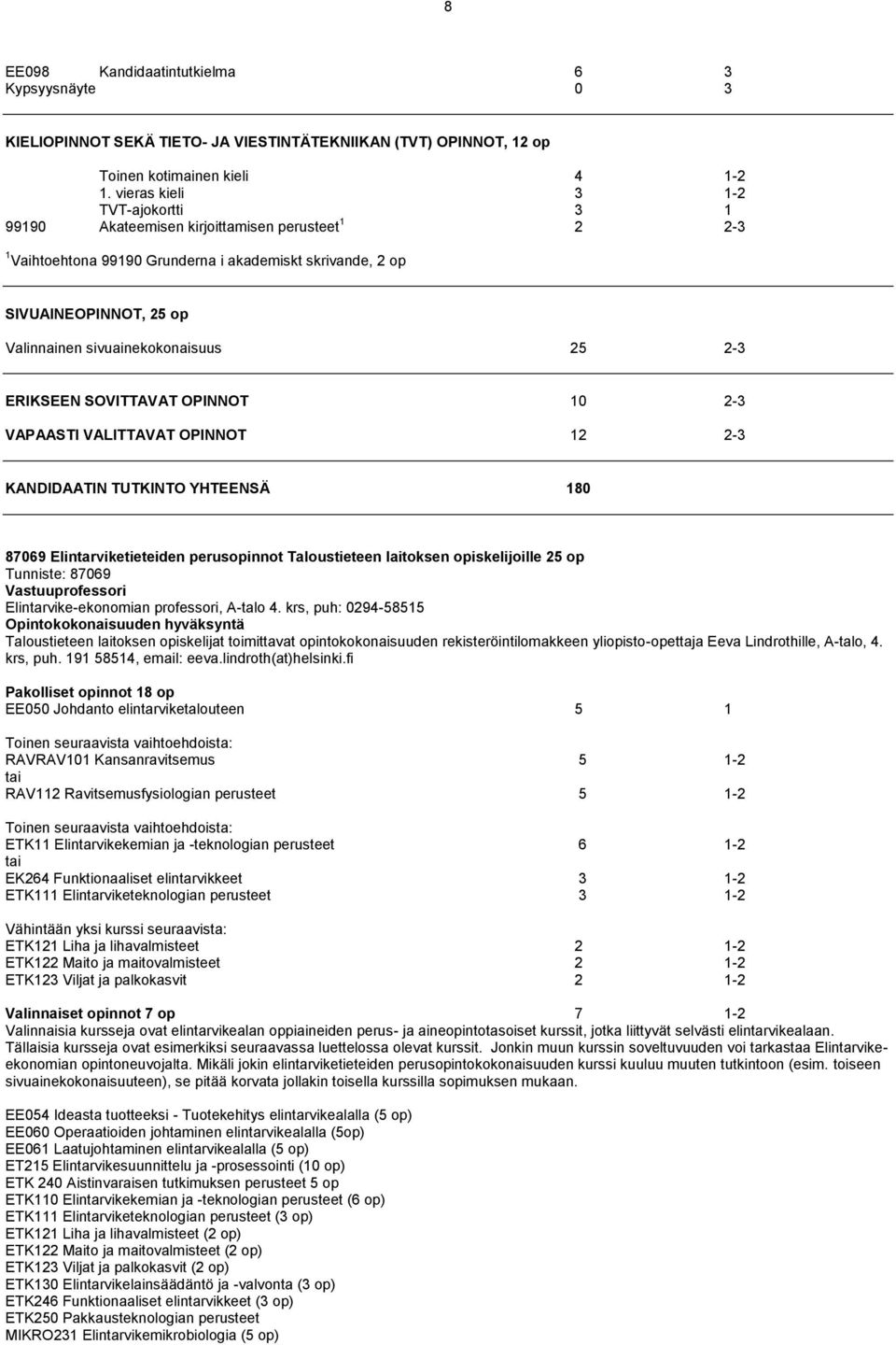 sivuainekokonaisuus 25 2-3 ERIKSEEN SOVITTAVAT OPINNOT 10 2-3 VAPAASTI VALITTAVAT OPINNOT 12 2-3 KANDIDAATIN TUTKINTO YHTEENSÄ 180 87069 Elintarviketieteiden perusopinnot Taloustieteen laitoksen