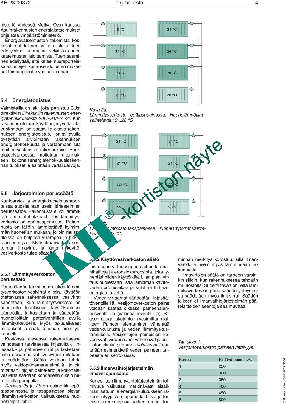 Tuen saaminen edellyttää, että katselmusraporteissa esitettyjen korjausehdotusten mukaiset toimenpiteet myös toteutetaan. 19 C 23 C 24 C 26 C 25 C 5.