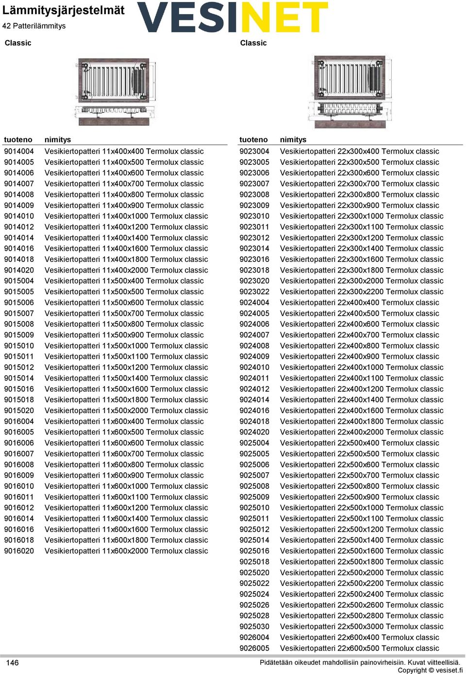 379016018 379016020 146 Vesikiertopatteri 11x400x400 Termolux classic Vesikiertopatteri 11x400x500 Termolux classic Vesikiertopatteri 11x400x600 Termolux classic Vesikiertopatteri 11x400x700 Termolux