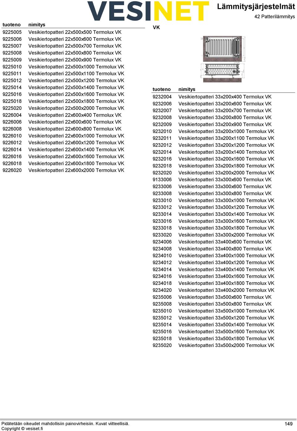 Vesikiertopatteri 22x500x900 Termolux VK Vesikiertopatteri 22x500x1000 Termolux VK Vesikiertopatteri 22x500x1100 Termolux VK Vesikiertopatteri 22x500x1200 Termolux VK Vesikiertopatteri 22x500x1400