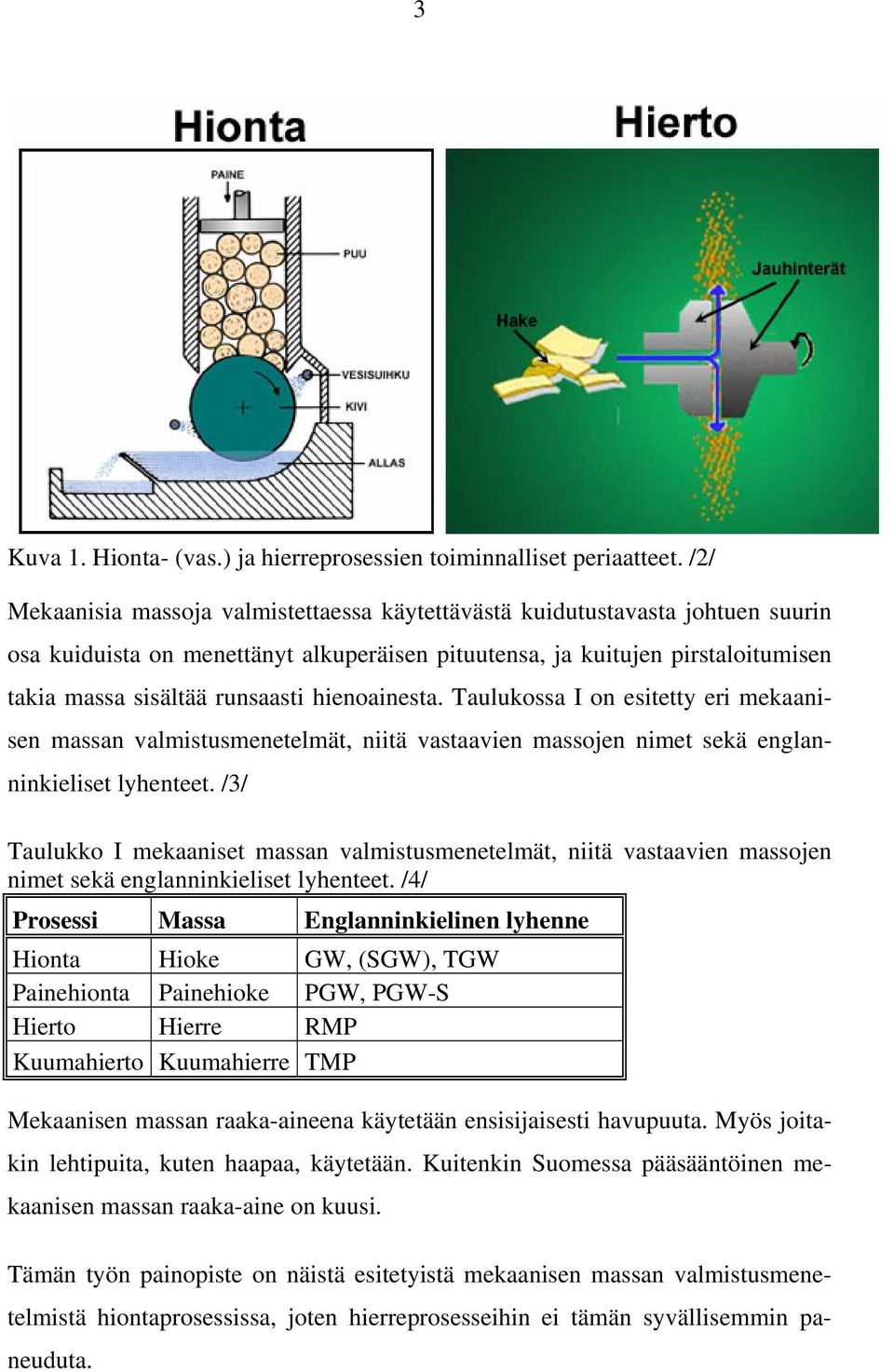 hienoainesta. Taulukossa I on esitetty eri mekaanisen massan valmistusmenetelmät, niitä vastaavien massojen nimet sekä englanninkieliset lyhenteet.