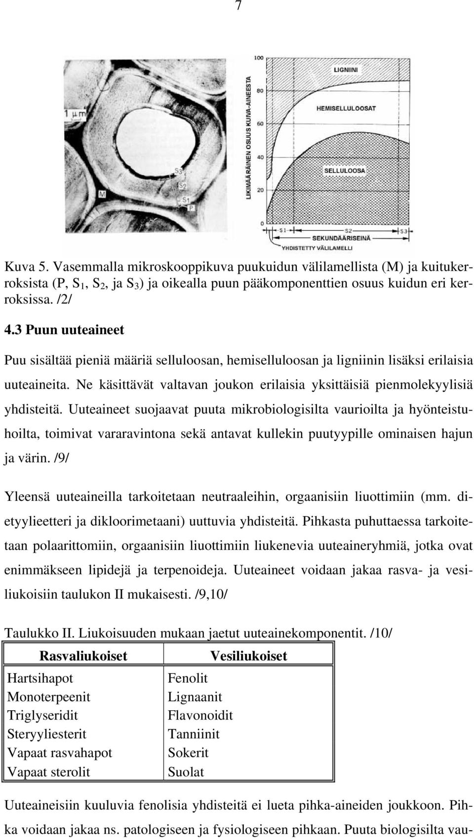 Uuteaineet suojaavat puuta mikrobiologisilta vaurioilta ja hyönteistuhoilta, toimivat vararavintona sekä antavat kullekin puutyypille ominaisen hajun ja värin.