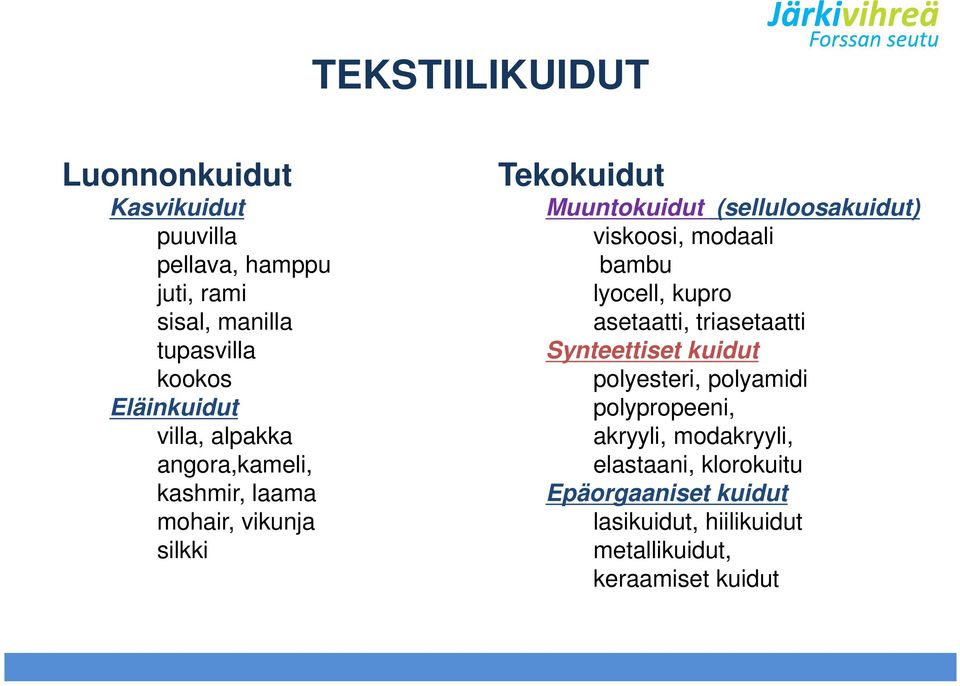 (selluloosakuidut) viskoosi, modaali bambu lyocell, kupro asetaatti, triasetaatti Synteettiset kuidut polyesteri,