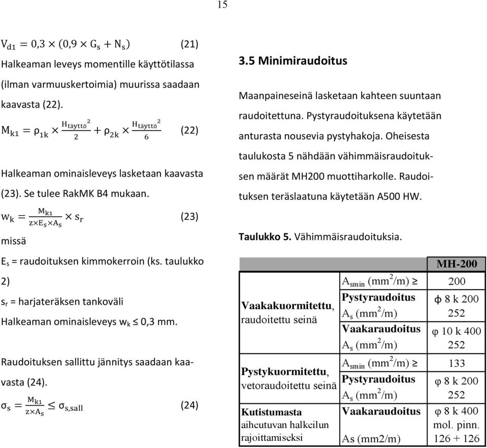 Raudoituksen sallittu jännitys saadaan kaavasta (24). σ M A σ, (24) 3.5 Minimiraudoitus Maanpaineseinä lasketaan kahteen suuntaan raudoitettuna.