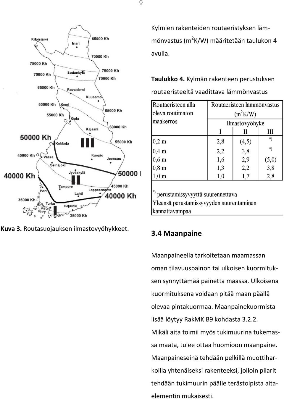 m 2,2 3,8 *) 0,6 m 1,6 2,9 (5,0) 0,8 m 1,3 2,2 3,8 1,0 m 1,0 1,7 2,8 *) perustamissyvyyttä suurennettava Yleensä perustamissyvyyden suurentaminen kannattavampaa Kuva 3.