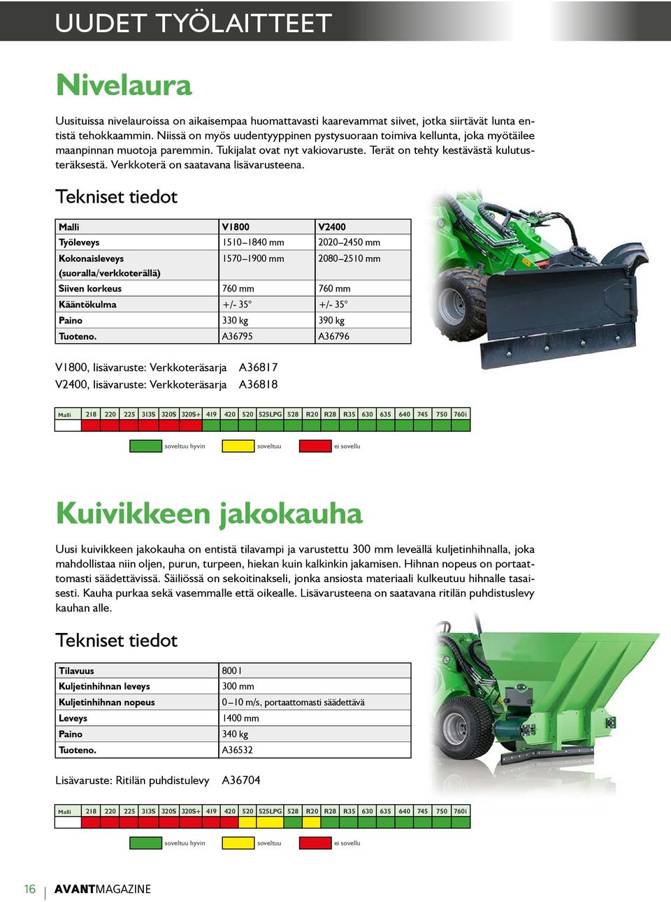 Verkkoterä on saatavana lisävarusteena.