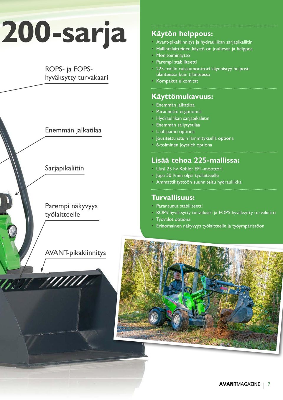 Parannettu ergonomia Hydrauliikan sarjapikaliitin Enemmän säilytystilaa L-ohjaamo optiona Jousitettu istuin lämmityksellä optiona 6-toiminen joystick optiona Lisää tehoa 225-mallissa: Uusi 25 hv