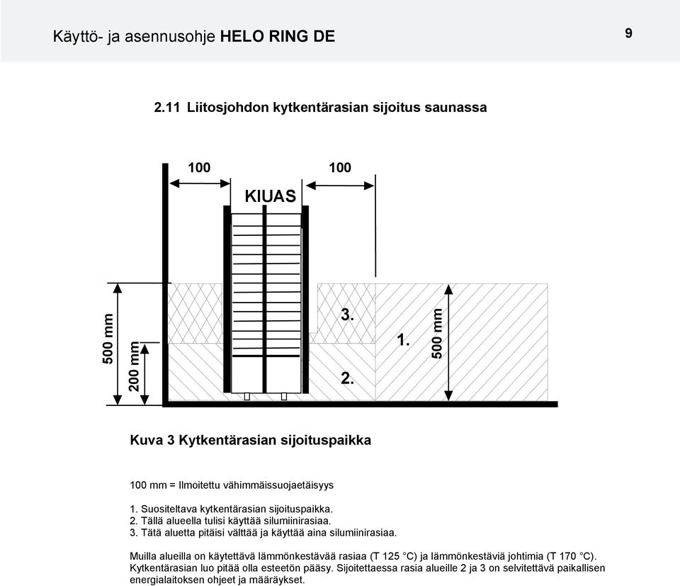 Tällä alueella tulisi käyttää silumiinirasiaa. 3. Tätä aluetta pitäisi välttää ja käyttää aina silumiinirasiaa.