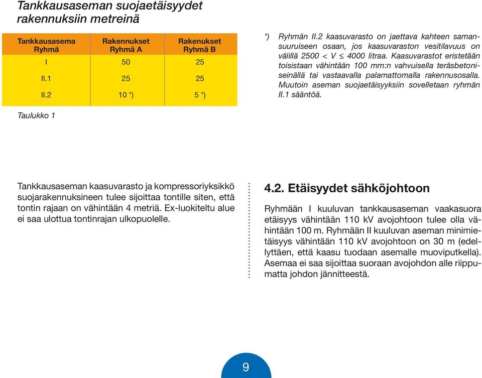 Kaasuvarastot eristetään toisistaan vähintään 100 mm:n vahvuisella teräsbetoniseinällä tai vastaavalla palamattomalla rakennusosalla. Muutoin aseman suojaetäisyyksiin sovelletaan ryhmän II.1 sääntöä.