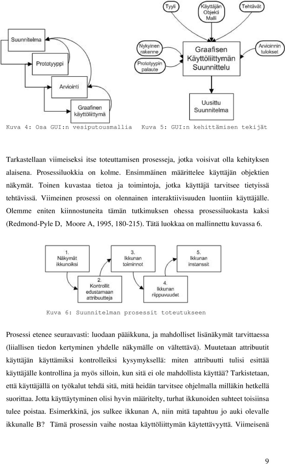 Viimeinen prosessi on olennainen interaktiivisuuden luontiin käyttäjälle. Olemme eniten kiinnostuneita tämän tutkimuksen ohessa prosessiluokasta kaksi (Redmond-Pyle D, Moore A, 1995, 180-215).