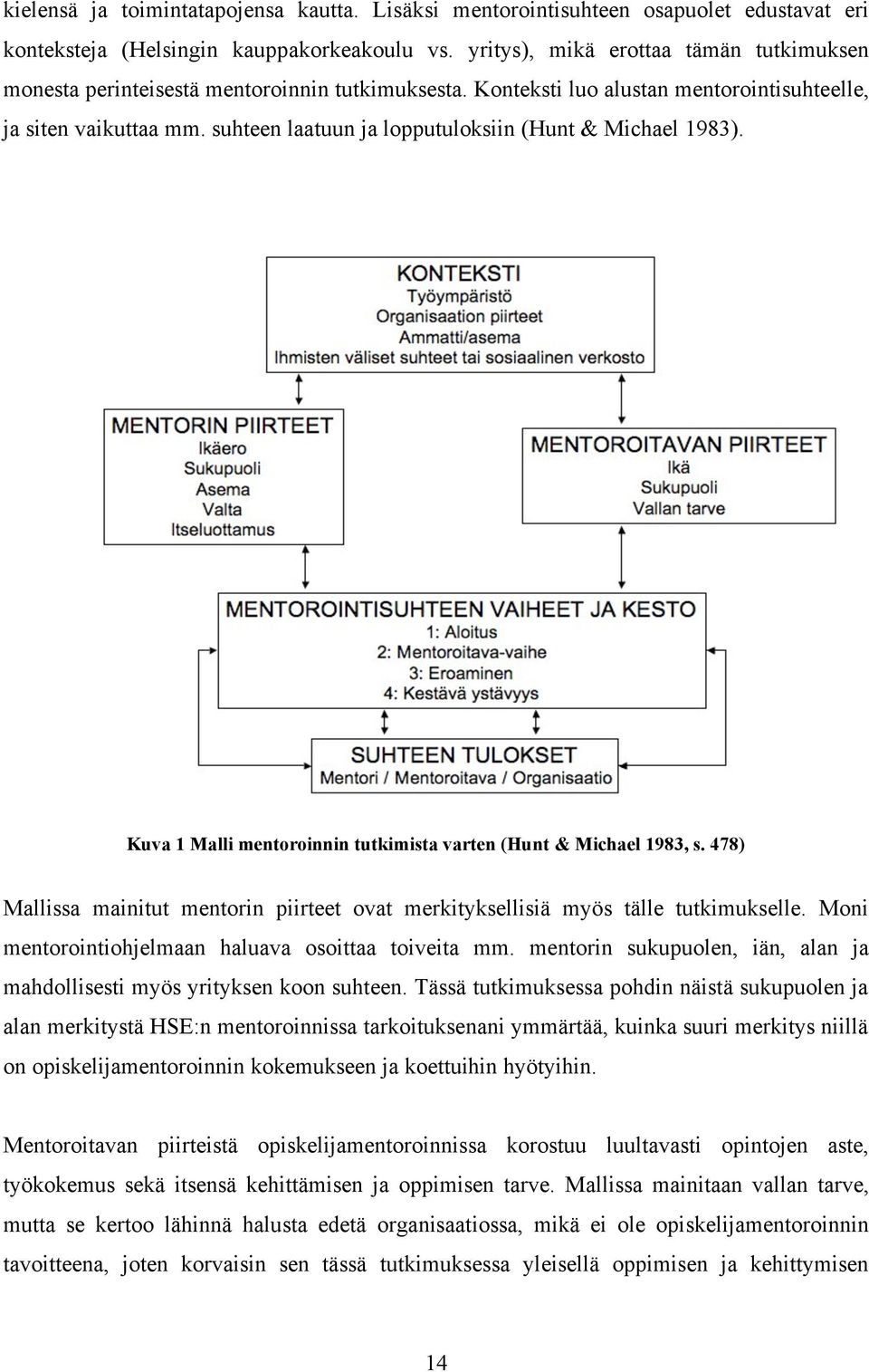 suhteen laatuun ja lopputuloksiin (Hunt & Michael 1983). Kuva 1 Malli mentoroinnin tutkimista varten (Hunt & Michael 1983, s.