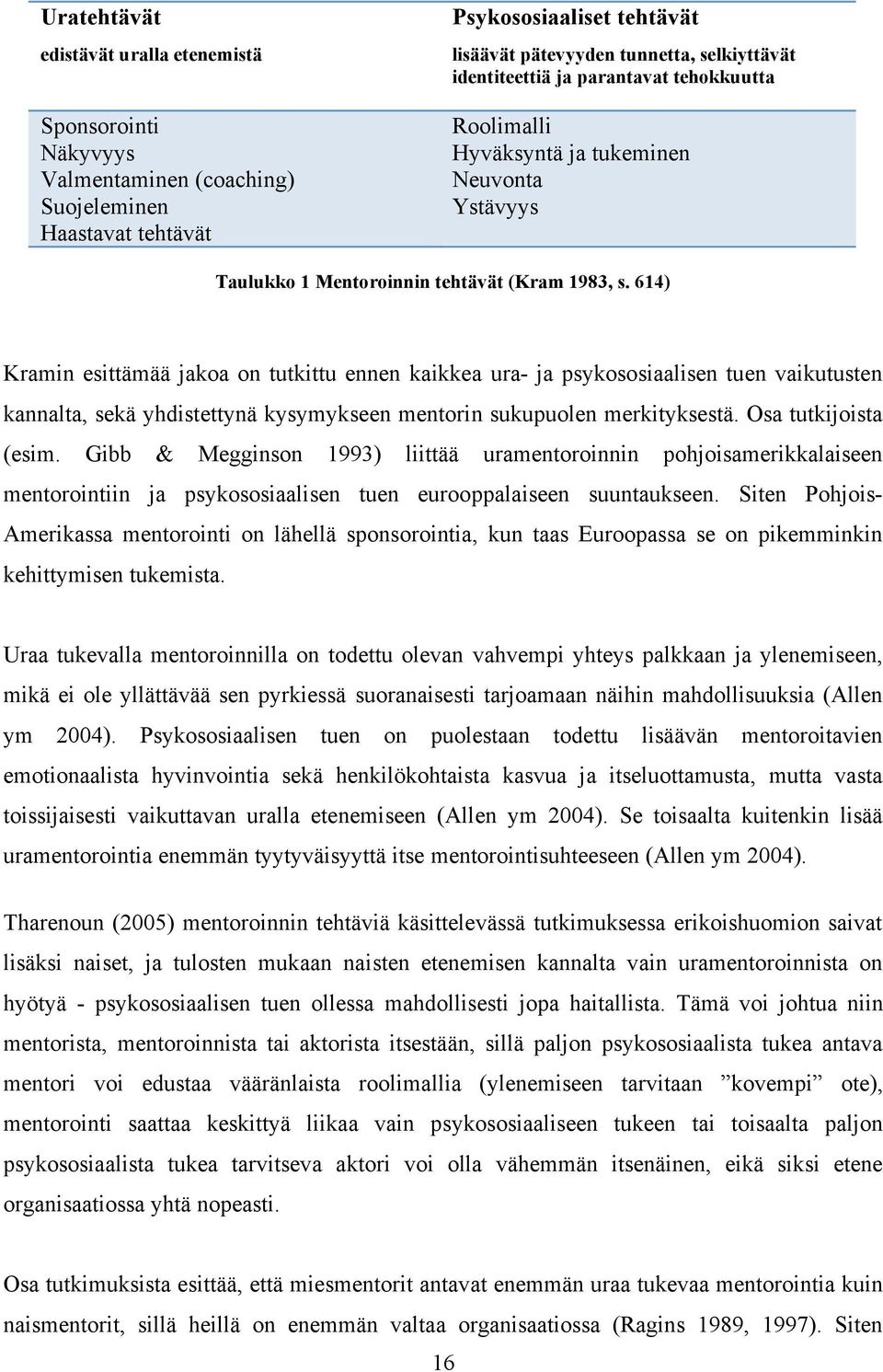 614) Kramin esittämää jakoa on tutkittu ennen kaikkea ura- ja psykososiaalisen tuen vaikutusten kannalta, sekä yhdistettynä kysymykseen mentorin sukupuolen merkityksestä. Osa tutkijoista (esim.