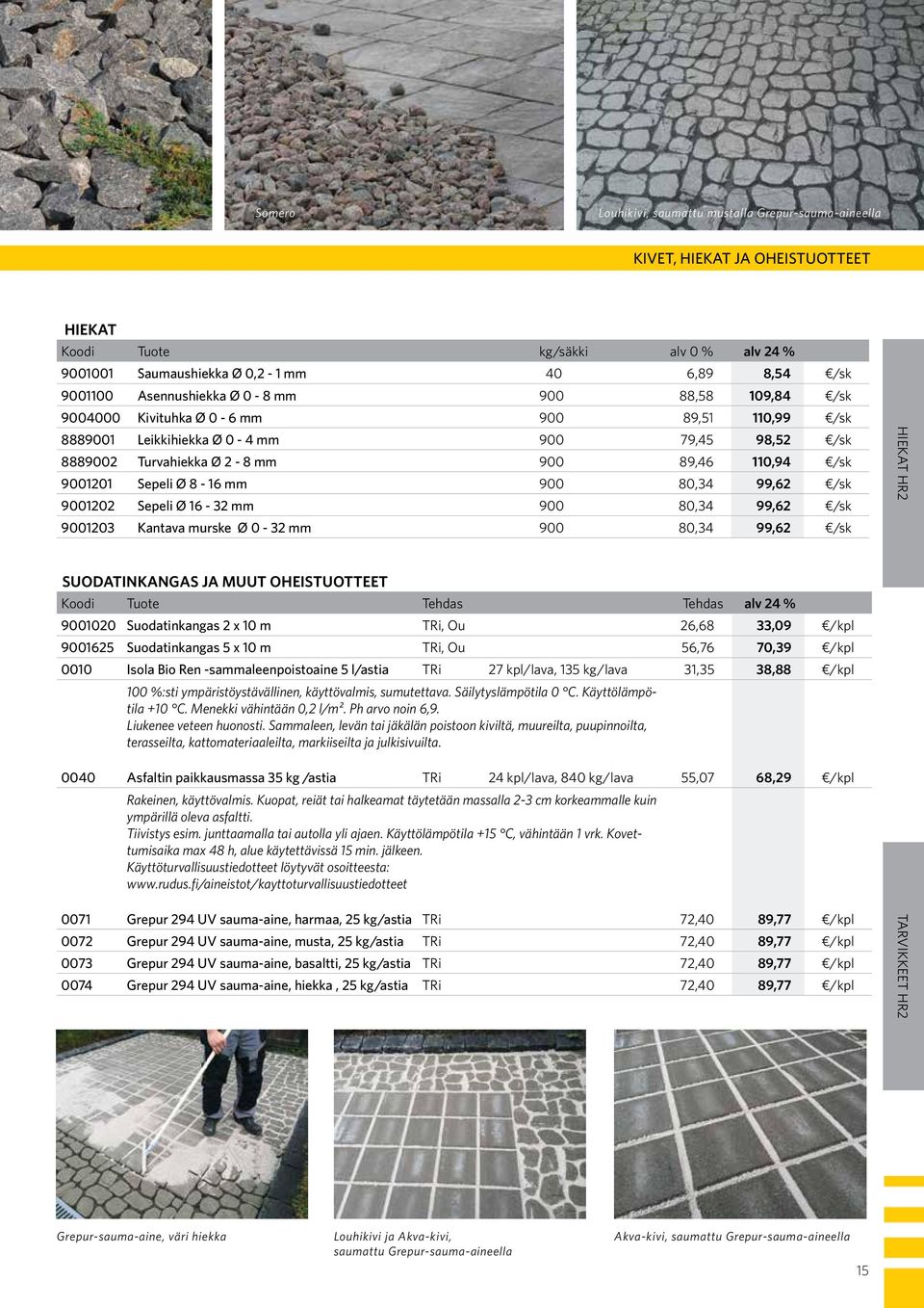 Sepeli Ø 8-16 mm 900 80,34 99,62 /sk 9001202 Sepeli Ø 16-32 mm 900 80,34 99,62 /sk 9001203 Kantava murske Ø 0-32 mm 900 80,34 99,62 /sk HIEKAT HR2 SUODATINKANGAS JA MUUT OHEISTUOTTEET Koodi Tuote