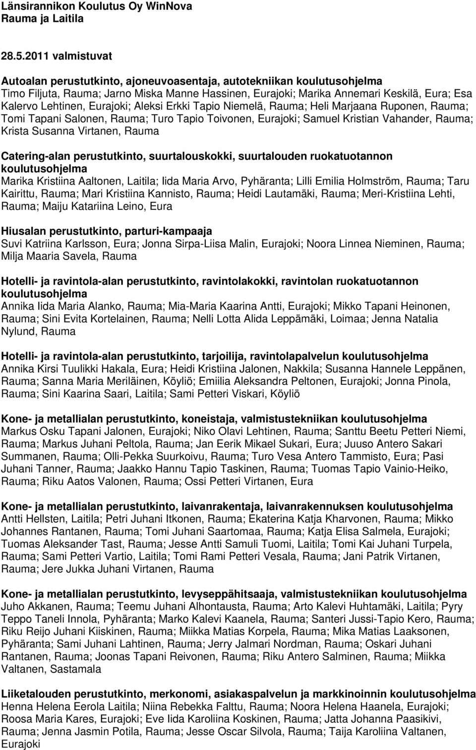 Aleksi Erkki Tapio Niemelä, Rauma; Heli Marjaana Ruponen, Rauma; Tomi Tapani Salonen, Rauma; Turo Tapio Toivonen, Eurajoki; Samuel Kristian Vahander, Rauma; Krista Susanna Virtanen, Rauma