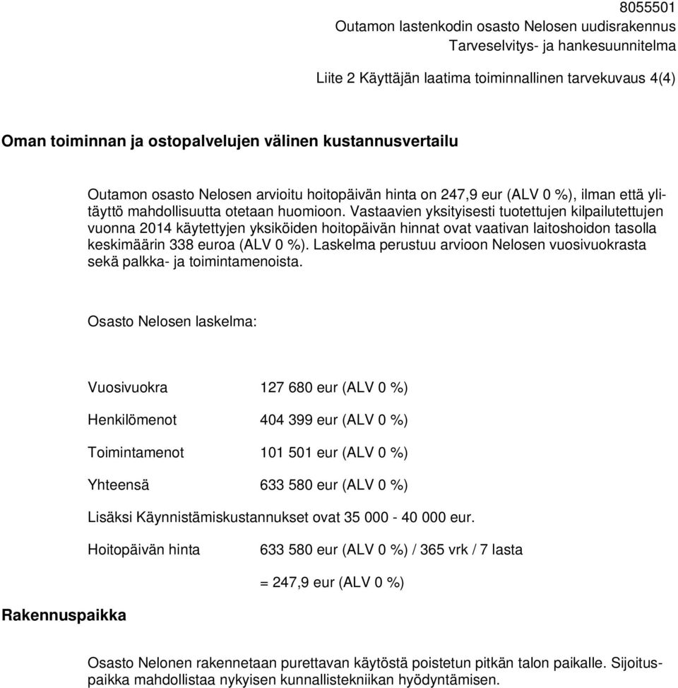 Vastaavien yksityisesti tuotettujen kilpailutettujen vuonna 2014 käytettyjen yksiköiden hoitopäivän hinnat ovat vaativan laitoshoidon tasolla keskimäärin 338 euroa (ALV 0 %).