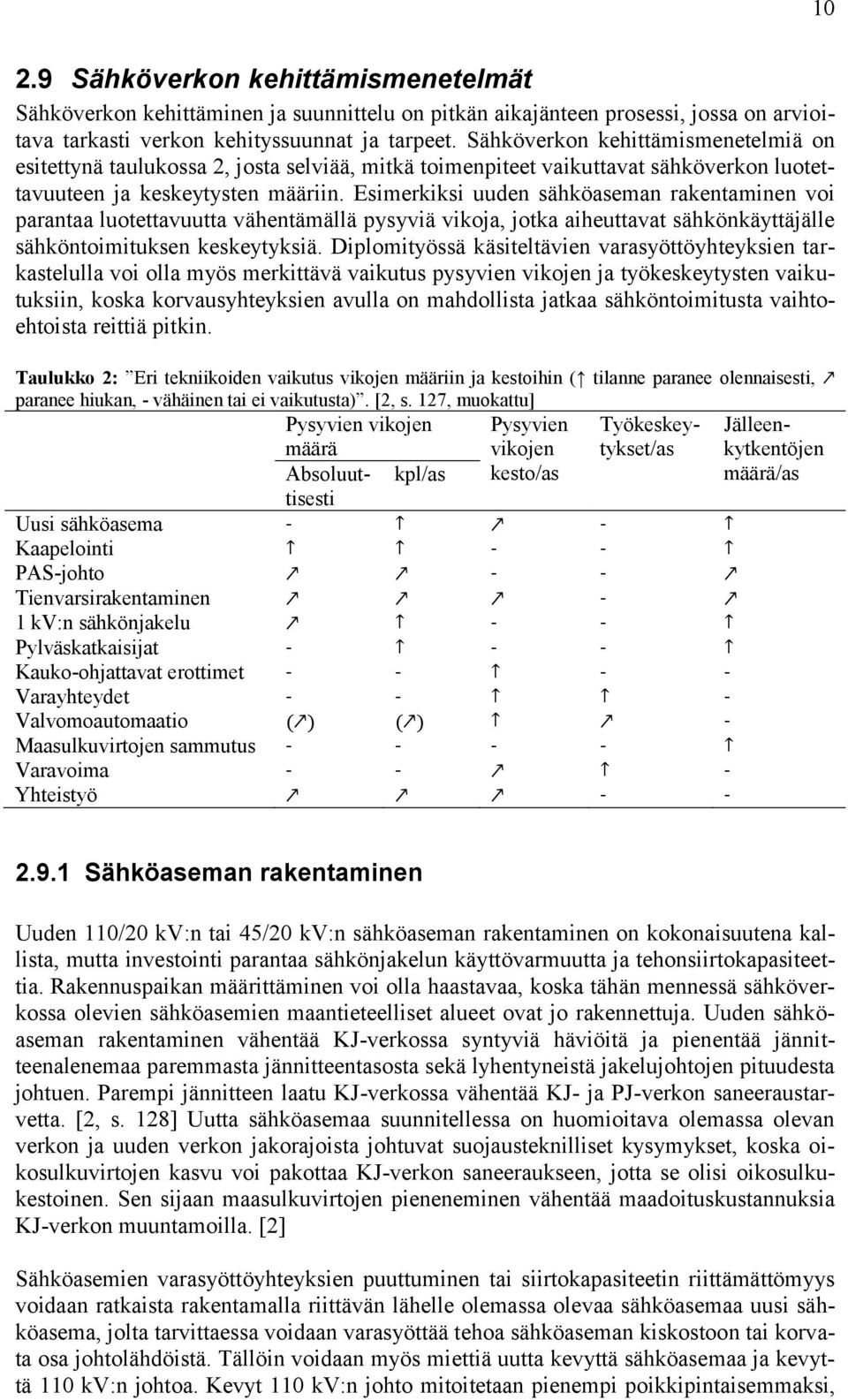 Esimerkiksi uuden sähköaseman rakentaminen voi parantaa luotettavuutta vähentämällä pysyviä vikoja, jotka aiheuttavat sähkönkäyttäjälle sähköntoimituksen keskeytyksiä.