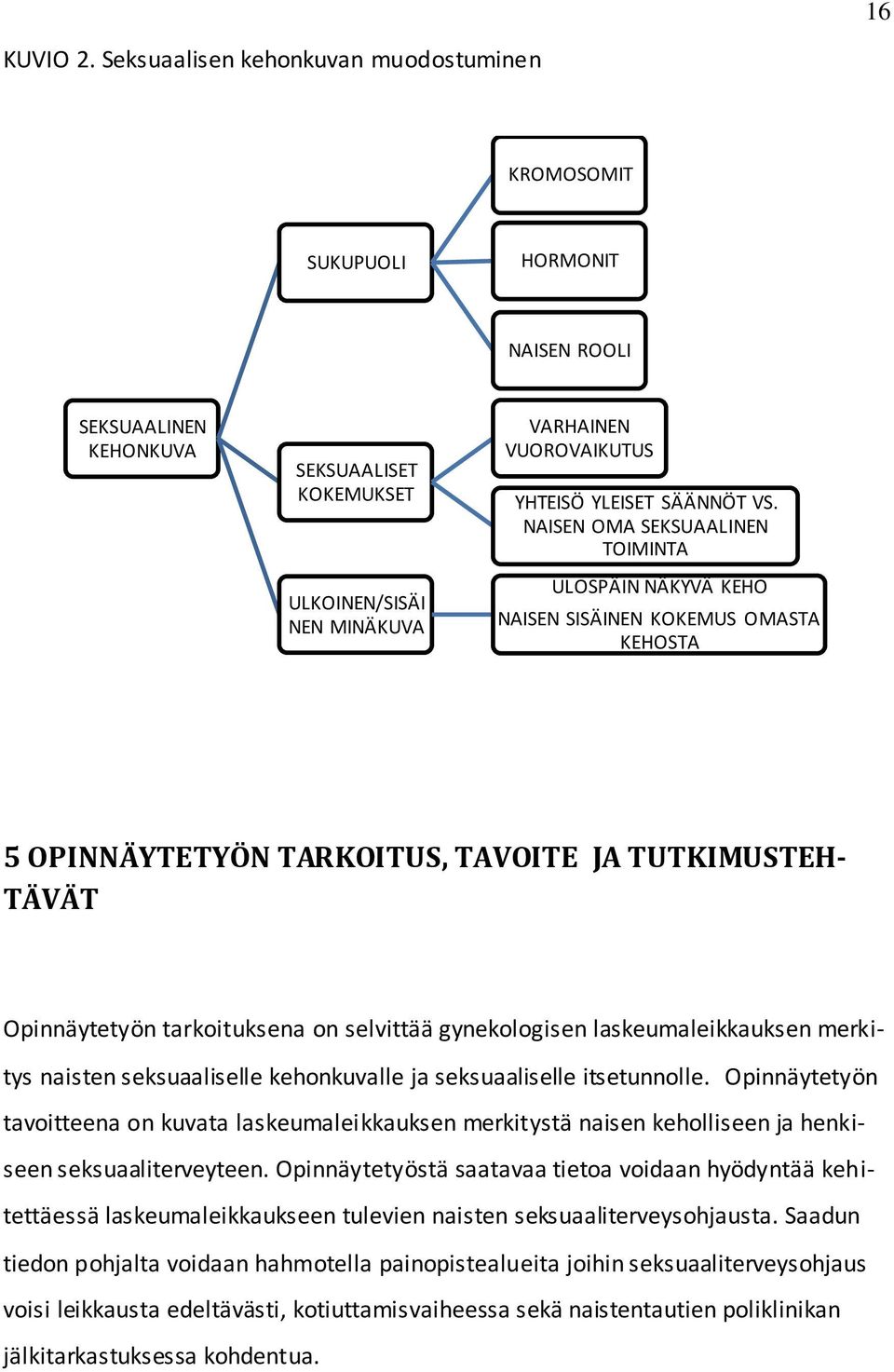 SÄÄNNÖT VS.