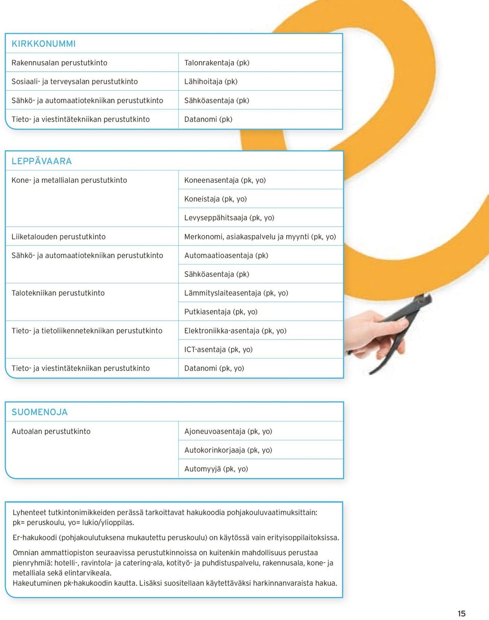 automaatiotekniikan perustutkinto Merkonomi, asiakaspalvelu ja myynti (pk, yo) Automaatioasentaja (pk) Sähköasentaja (pk) Talotekniikan perustutkinto Lämmityslaiteasentaja (pk, yo) Putkiasentaja (pk,