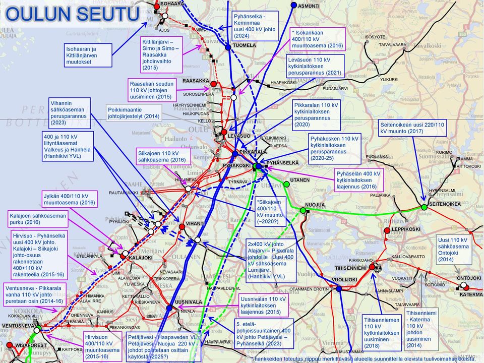 muutokset Vihannin sähköaseman (2023) 400 ja liityntäasemat Valkeus ja Hanhela (Hanhikivi YVL) Jylkän muuntoasema OHENNEVA KÄLVIÄ KAITFORS ETELÄNKYLÄ HIMANKA ALAVIIRRE KANNUS RAUTARUUKKI PYHÄJOKI