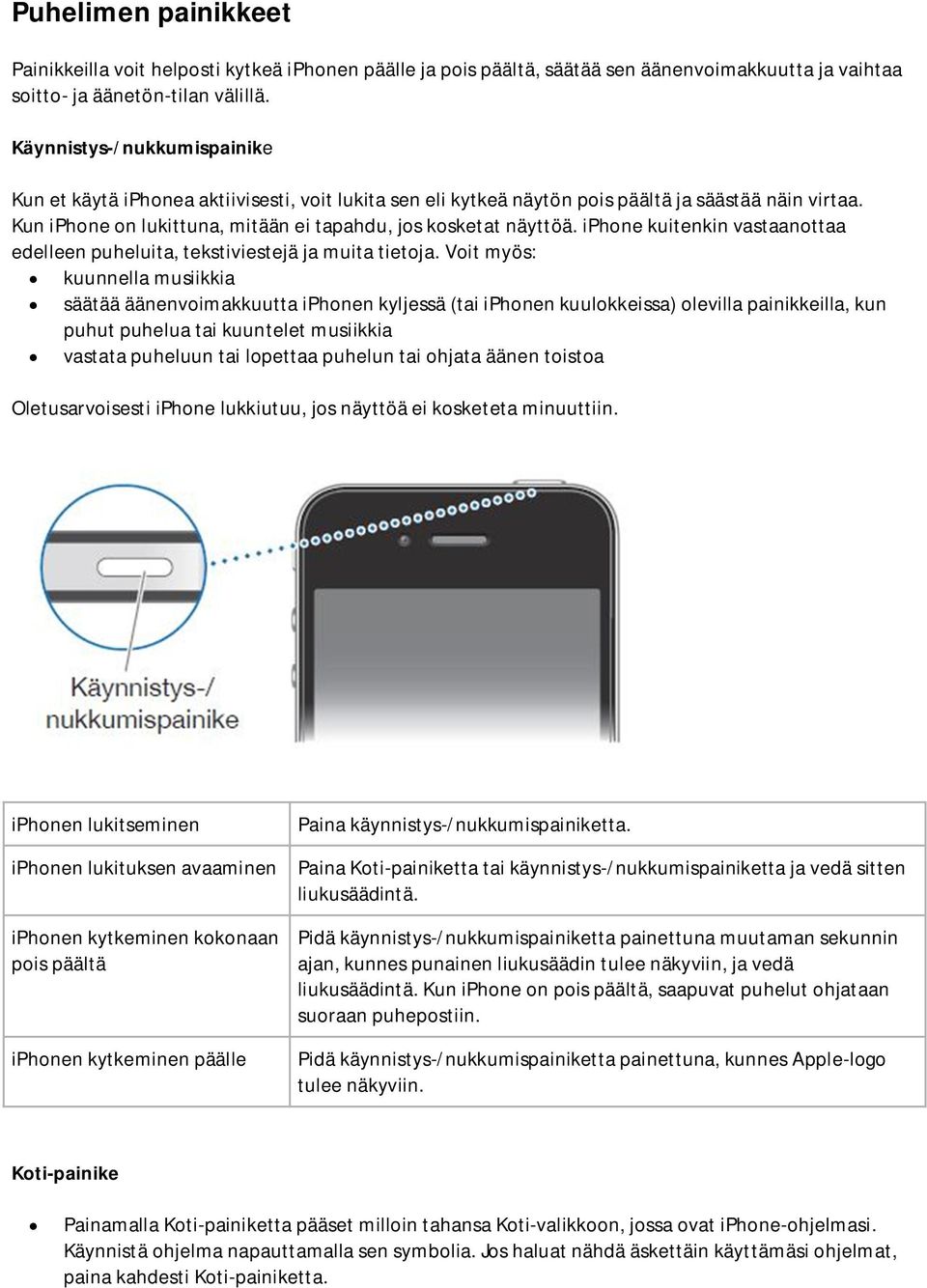 iphone kuitenkin vastaanottaa edelleen puheluita, tekstiviestejä ja muita tietoja.