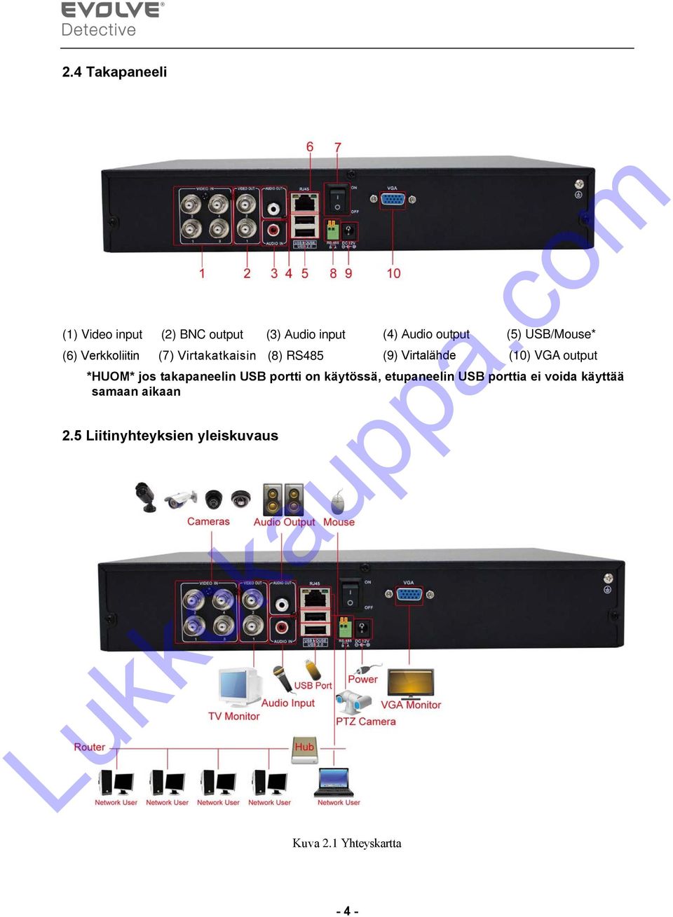 output *HUOM* jos takapaneelin USB portti on käytössä, etupaneelin USB porttia ei