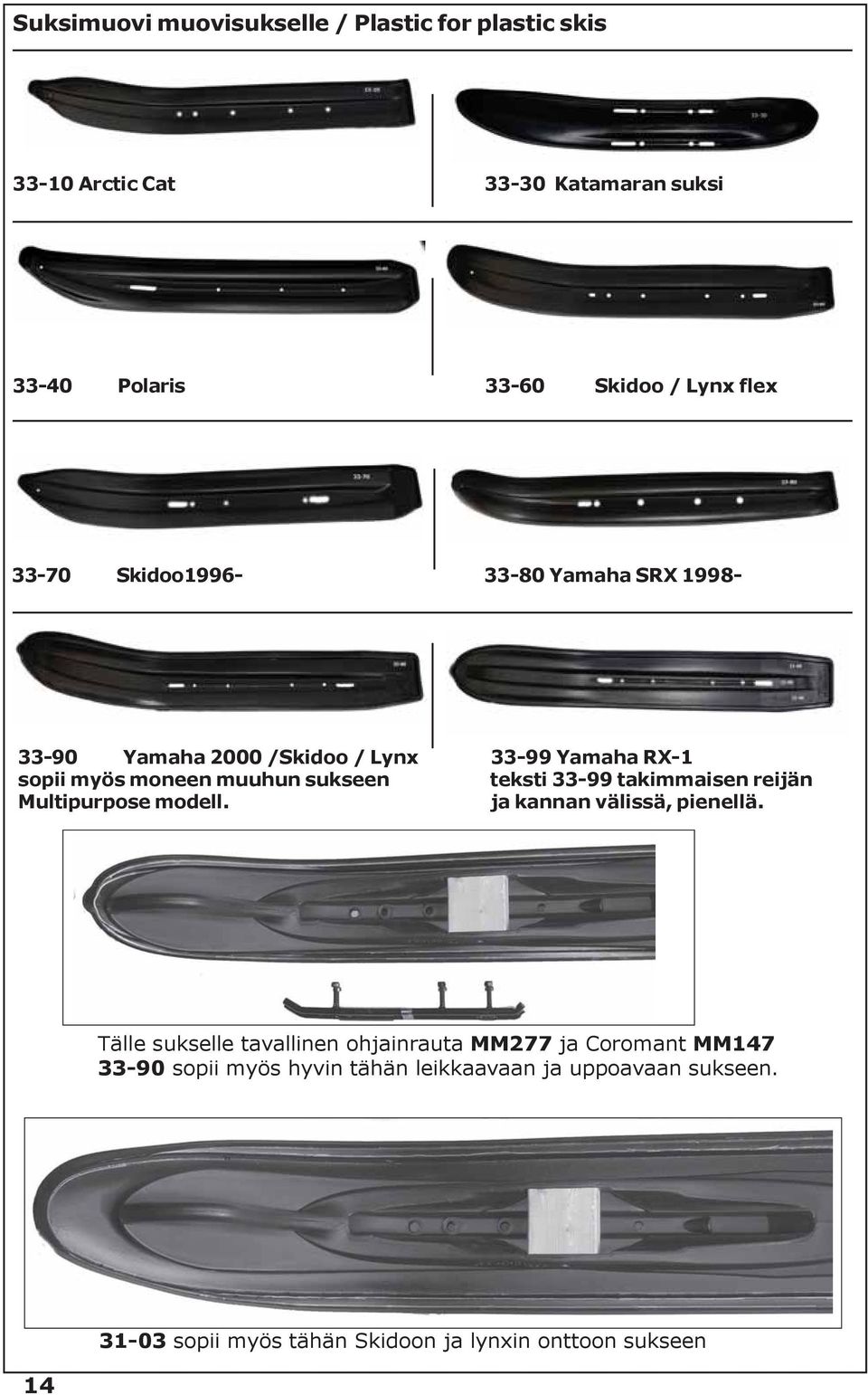 33-99 takimmaisen reijän Multipurpose modell. ja kannan välissä, pienellä.