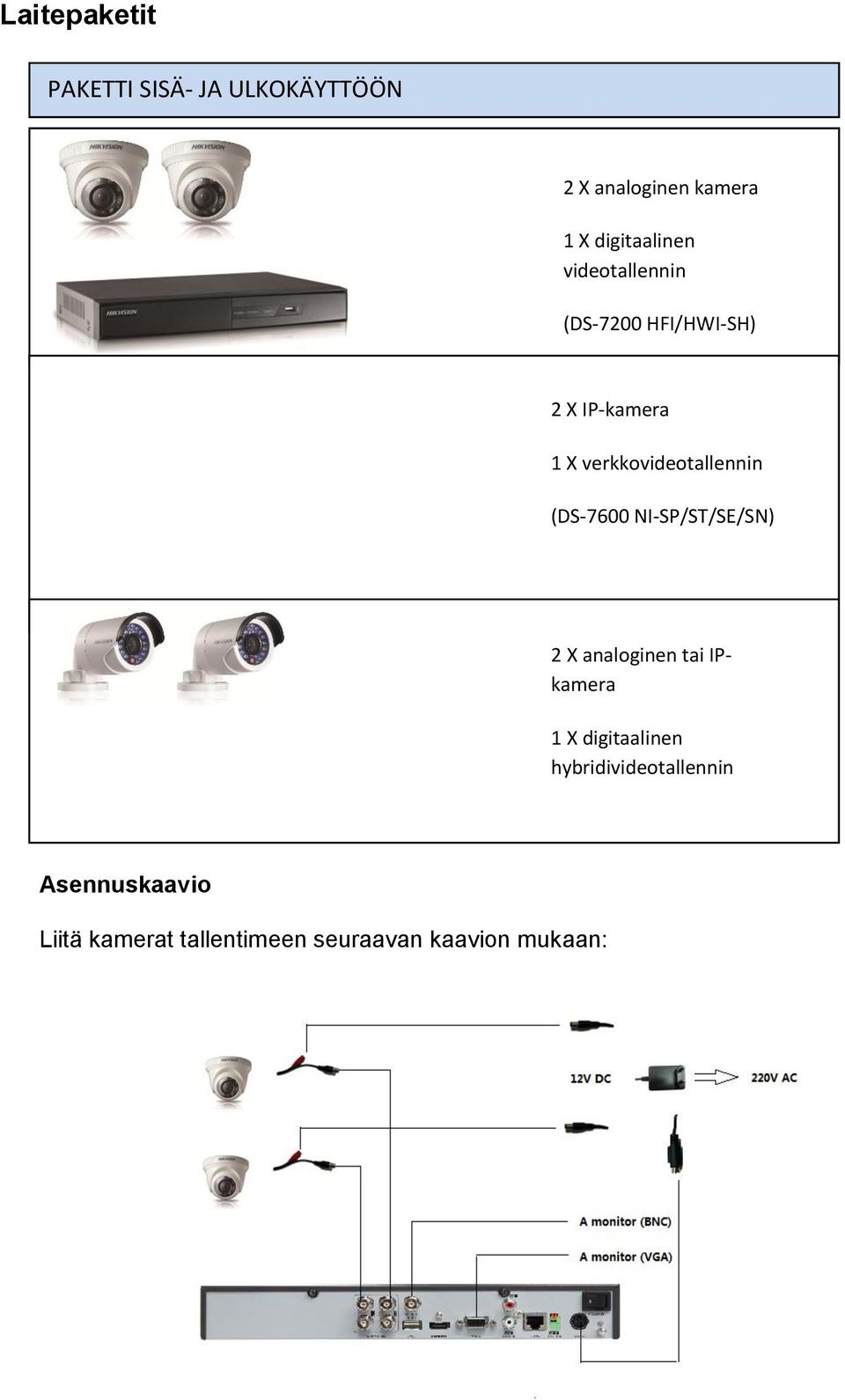 (DS-7600 NI-SP/ST/SE/SN) 2 X analoginen tai IPkamera 1 X digitaalinen