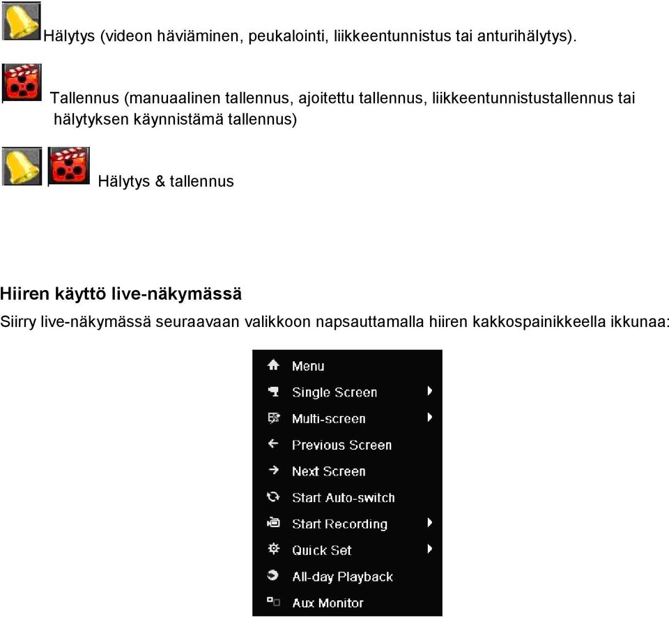 tai hälytyksen käynnistämä tallennus) Hälytys & tallennus Hiiren käyttö