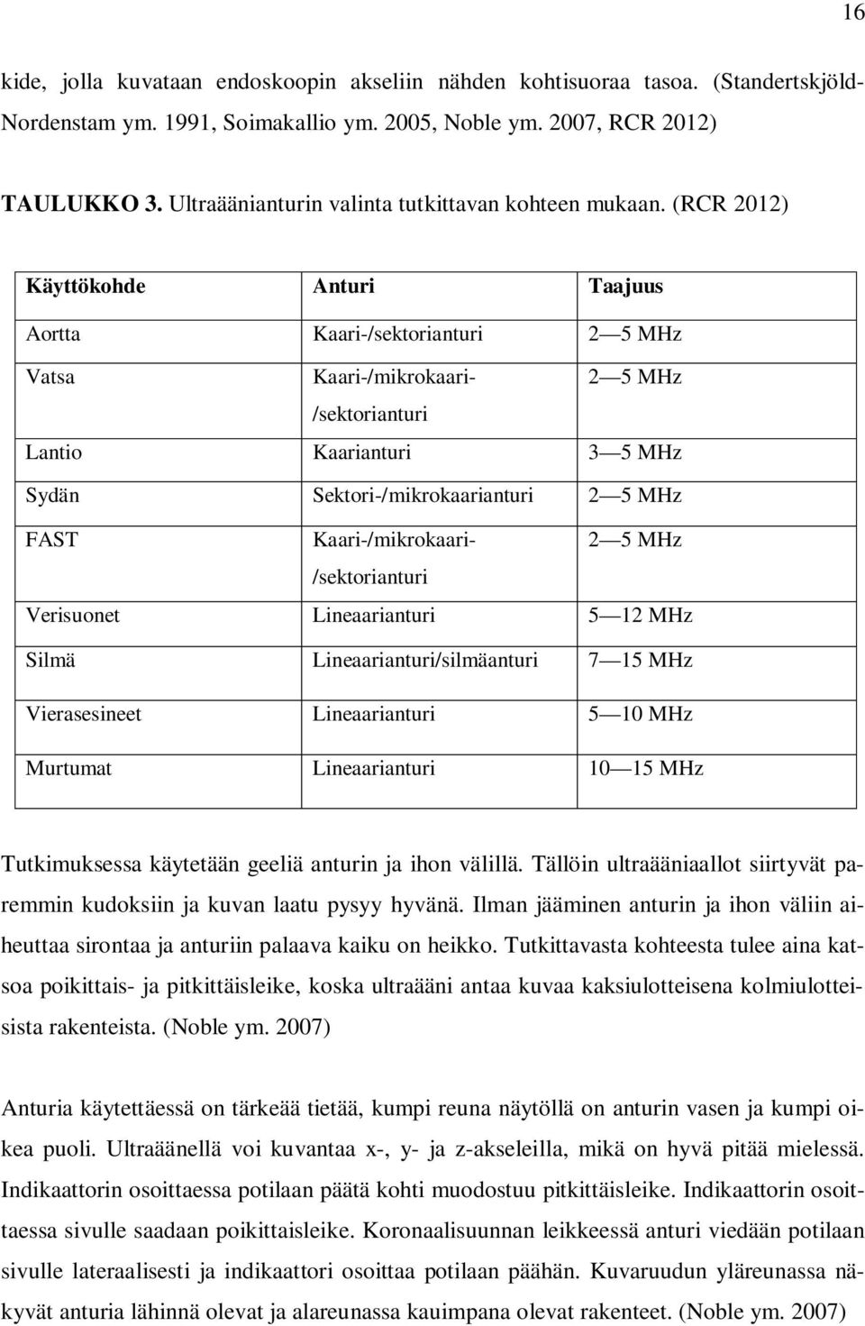 (Standertskjöld- Käyttökohde Anturi Taajuus Aortta Kaari-/sektorianturi 2 5 MHz Vatsa Kaari-/mikrokaari- 2 5 MHz /sektorianturi Lantio Kaarianturi 3 5 MHz Sydän Sektori-/mikrokaarianturi 2 5 MHz FAST