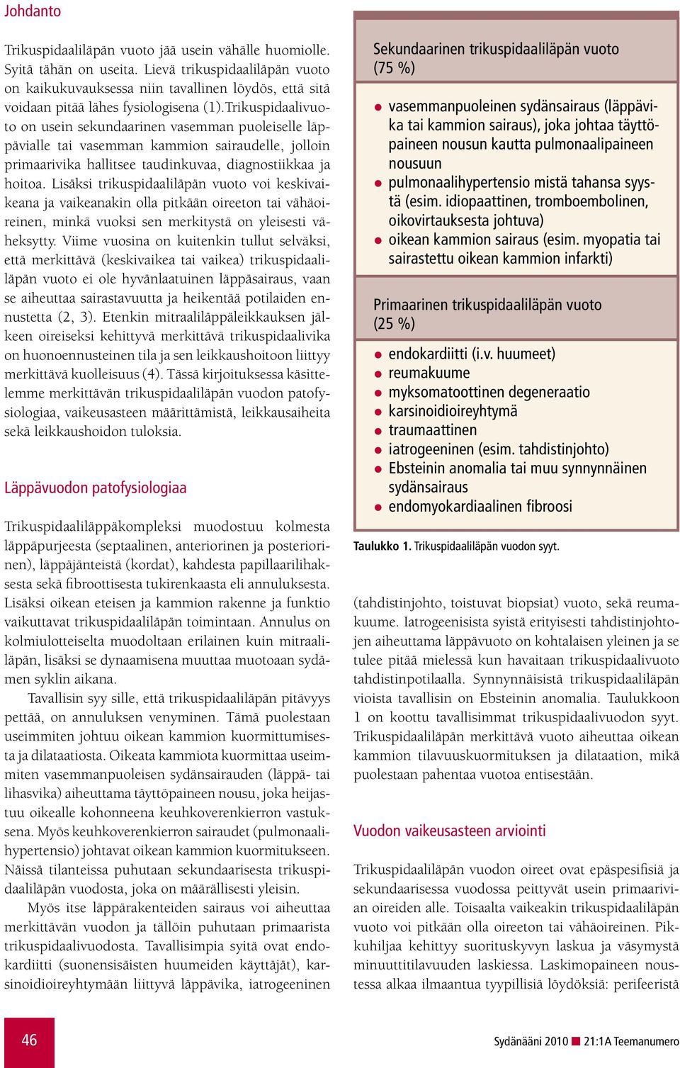 Trikuspidaalivuoto on usein sekundaarinen vasemman puoleiselle läppävialle tai vasemman kammion sairaudelle, jolloin primaarivika hallitsee taudinkuvaa, diagnostiikkaa ja hoitoa.