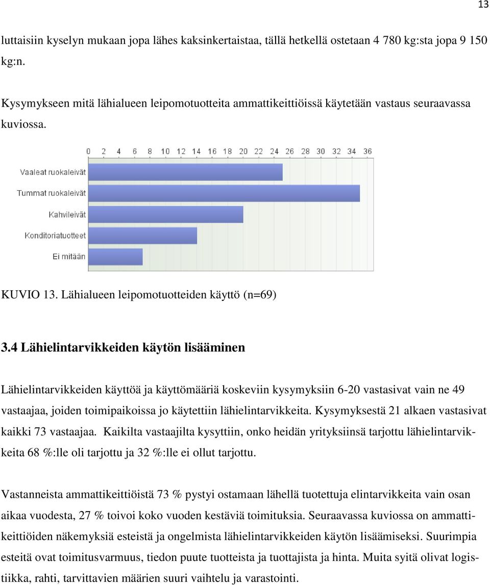 4 Lähielintarvikkeiden käytön lisääminen Lähielintarvikkeiden käyttöä ja käyttömääriä koskeviin kysymyksiin 6-20 vastasivat vain ne 49 vastaajaa, joiden toimipaikoissa jo käytettiin