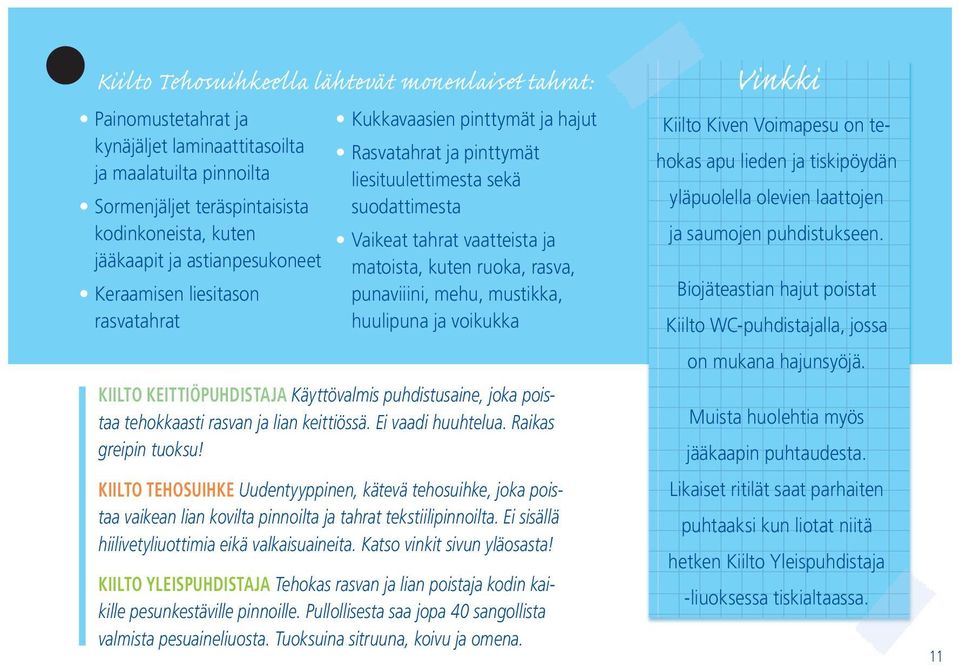 rasva, punaviiini, mehu, mustikka, huulipuna ja voikukka KIILTO KEITTIÖPUHDISTAJA Käyttövalmis puhdistusaine, joka poistaa tehokkaasti rasvan ja lian keittiössä. Ei vaadi huuhtelua.