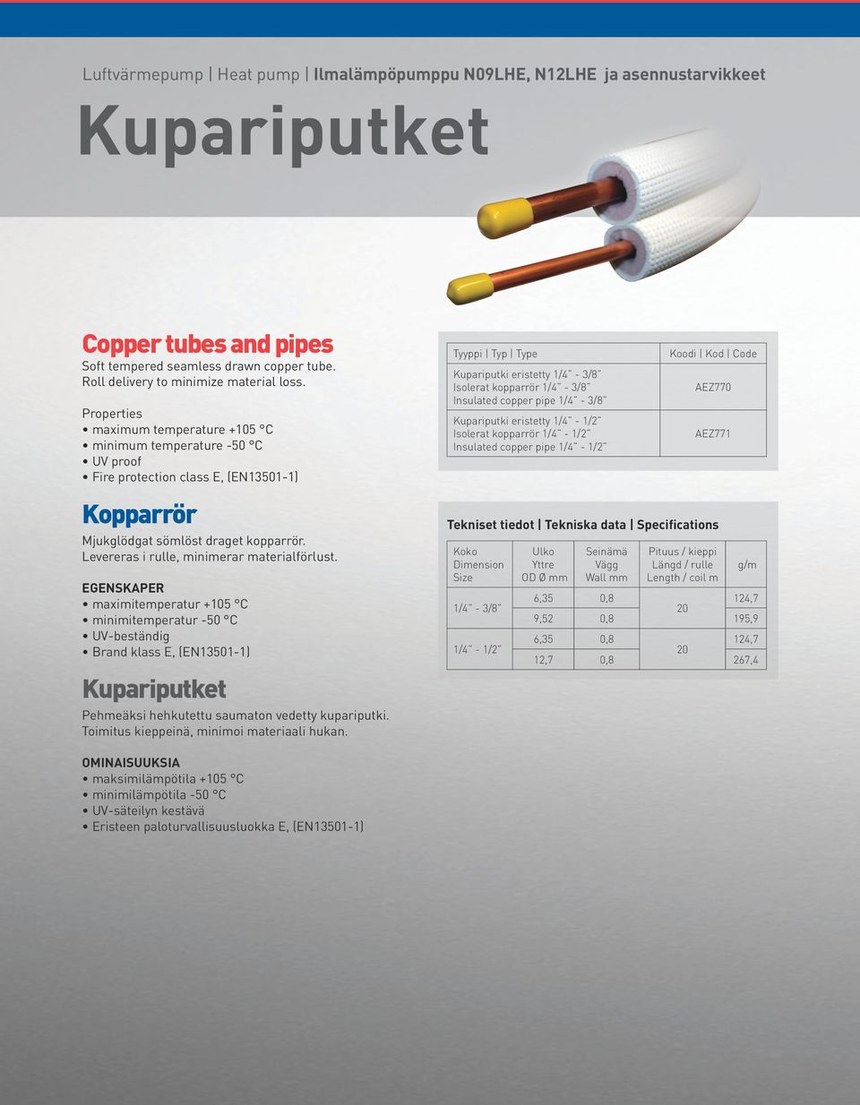 Levereras i rulle, minimerar materialförlust.