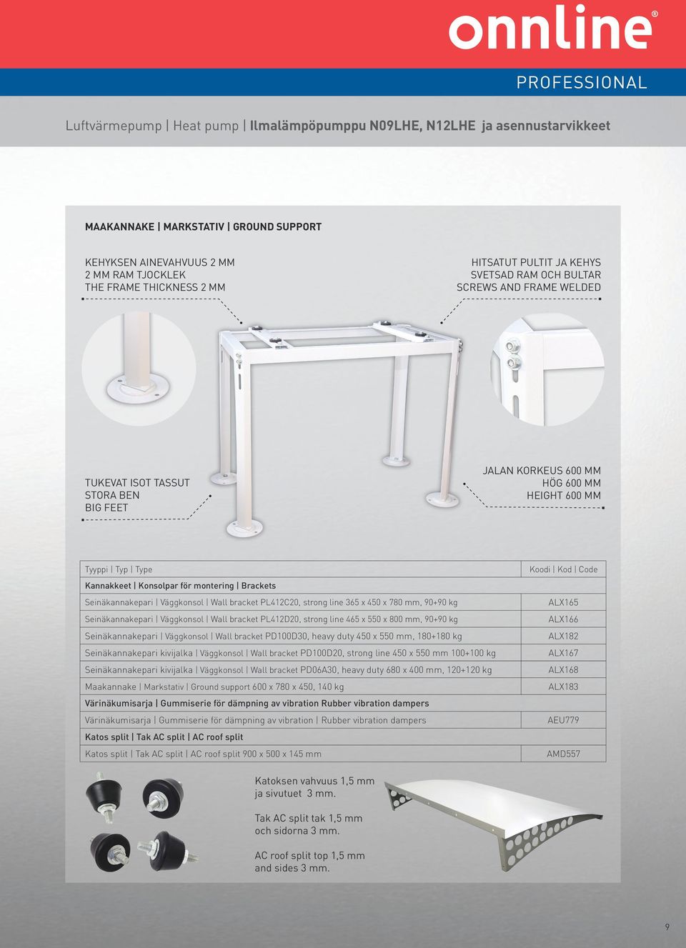 780 mm, 90+90 kg Seinäkannakepari Väggkonsol Wall bracket PL412D20, strong line 465 x 550 x 800 mm, 90+90 kg Seinäkannakepari Väggkonsol Wall bracket PD100D30, heavy duty 450 x 550 mm, 180+180 kg