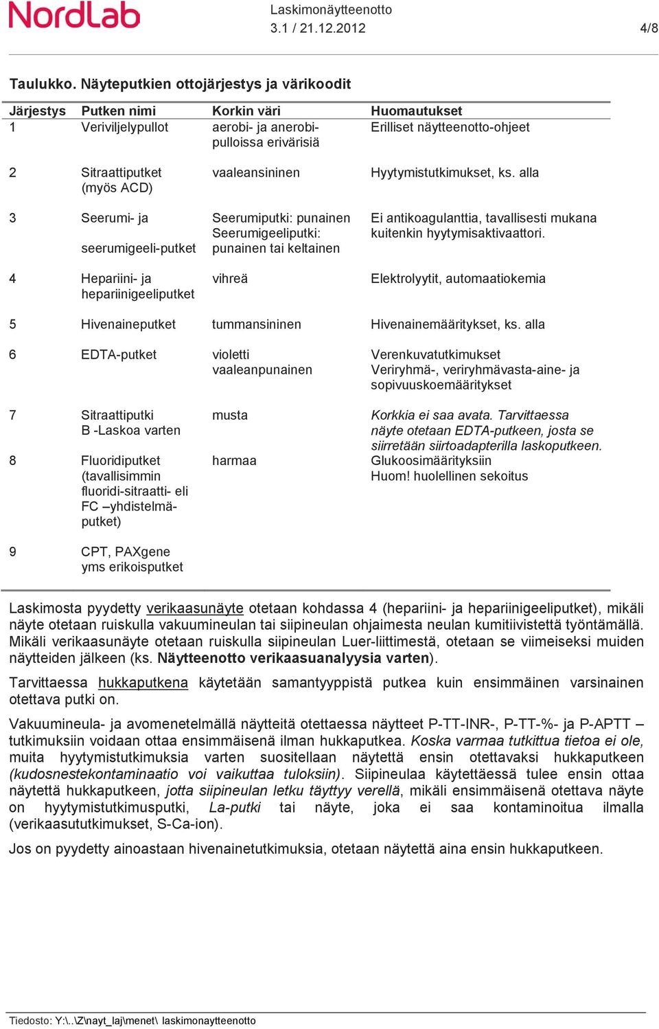 (myös ACD) 3 Seerumi- ja seerumigeeli-putket 4 Hepariini- ja hepariinigeeliputket vaaleansininen Seerumiputki: punainen Seerumigeeliputki: punainen tai keltainen vihreä Hyytymistutkimukset, ks.