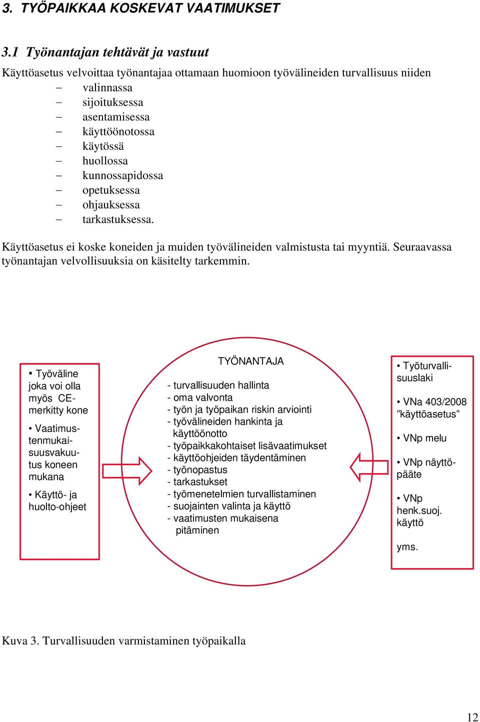 kunnossapidossa opetuksessa ohjauksessa tarkastuksessa. Käyttöasetus ei koske koneiden ja muiden työvälineiden valmistusta tai myyntiä. Seuraavassa työnantajan velvollisuuksia on käsitelty tarkemmin.