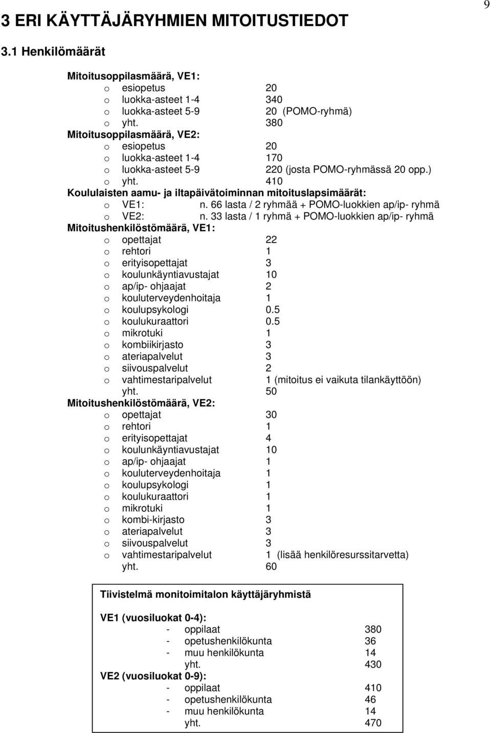 410 Koululaisten aamu- ja iltapäivätoiminnan mitoituslapsimäärät: o VE1: n. 66 lasta / 2 ryhmää + POMO-luokkien ap/ip- ryhmä o VE2: n.