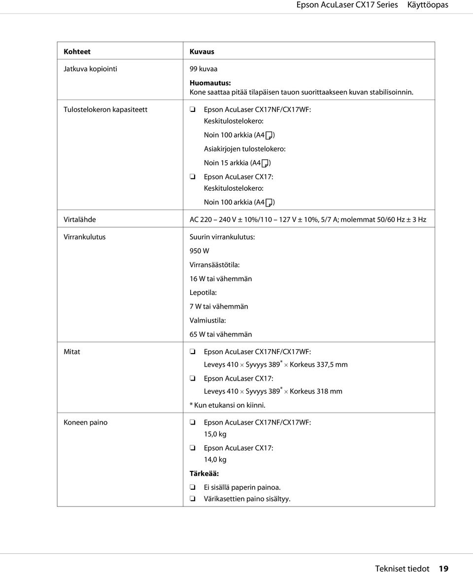 arkkia (A4 ) Virtalähde Virrankulutus AC 220 240 V ± 10%/110 127 V ± 10%, 5/7 A; molemmat 50/60 Hz ± 3 Hz Suurin virrankulutus: 950 W Virransäästötila: 16 W tai vähemmän Lepotila: 7 W tai vähemmän