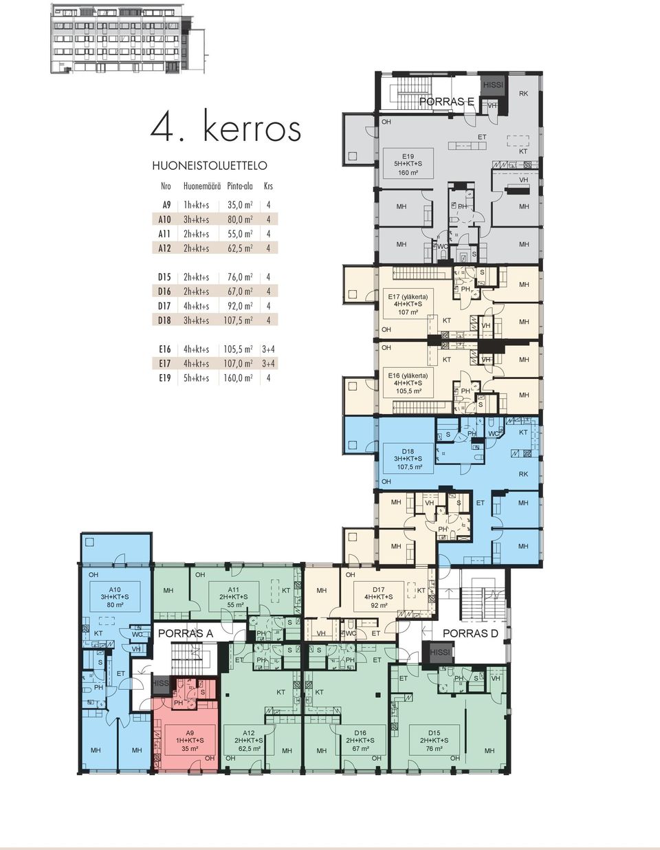 KERRO HII E7 H++ 07 m² RK E9 H++ 60 m² D h+kt+s 76,0 m D6 h+kt+s 67,0 m D7 h+kt+s 9,0 m D8 h+kt+s 07, m E6 (yläkerta) H++ 0, m² E7 (yläkerta) H++ 07 m² E6 H++ 0, m² E7 H++ 07 m² E6 h+kt+s 0, m + E7