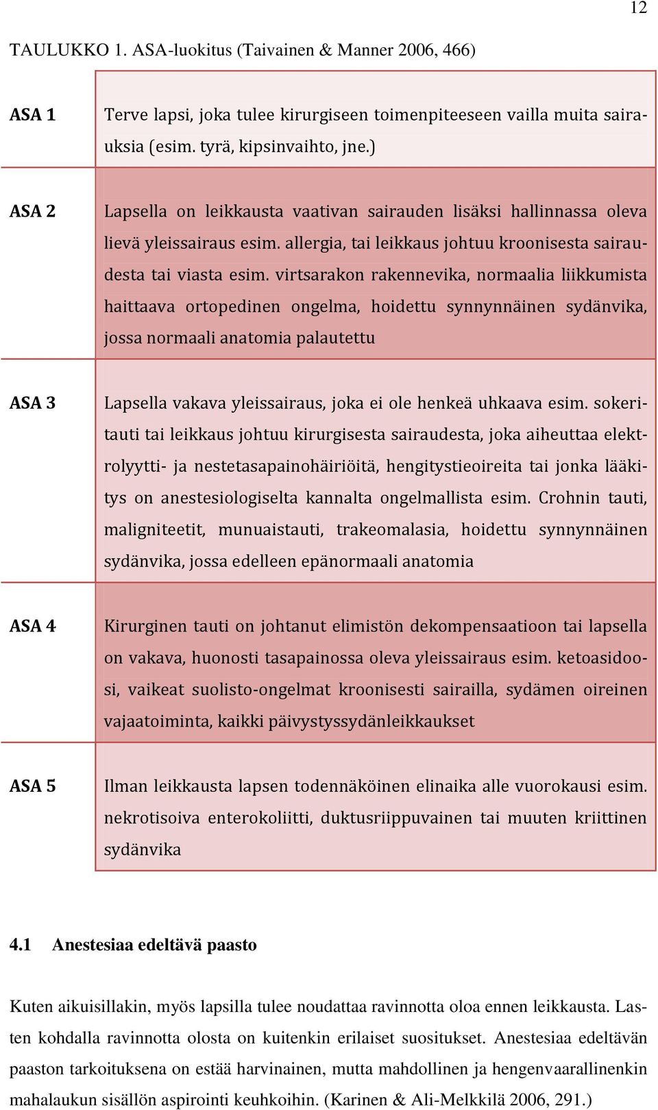 virtsarakon rakennevika, normaalia liikkumista haittaava ortopedinen ongelma, hoidettu synnynnäinen sydänvika, jossa normaali anatomia palautettu ASA 3 Lapsella vakava yleissairaus, joka ei ole