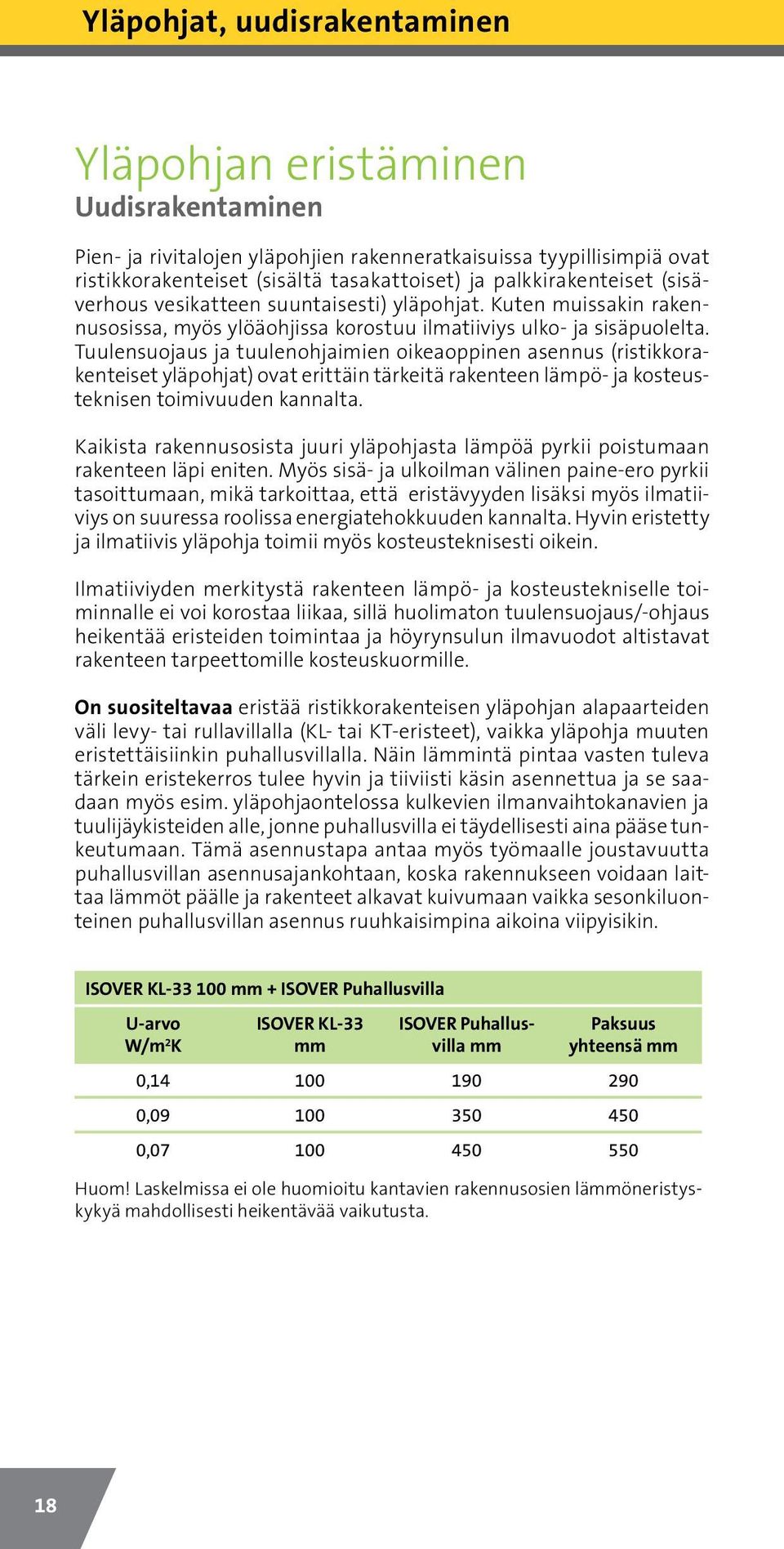 Tuulensuojaus ja tuulenohjaimien oikeaoppinen asennus (ristikkorakenteiset yläpohjat) ovat erittäin tärkeitä rakenteen lämpö- ja kosteusteknisen toimivuuden kannalta.