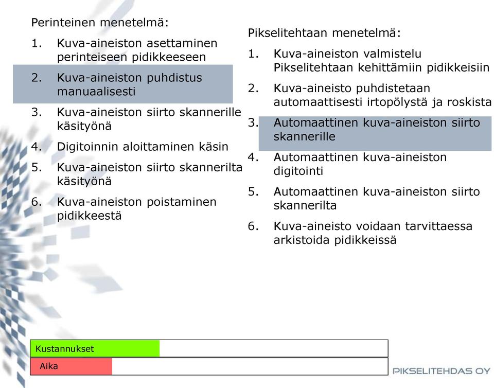 irtopölystä ja roskista 4.