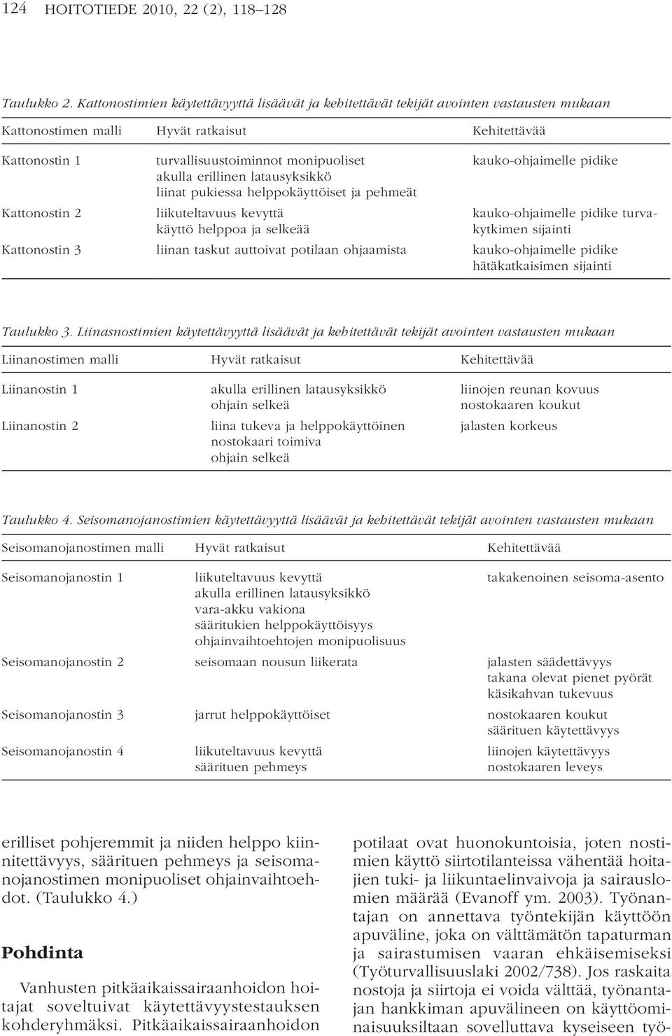 monipuoliset akulla erillinen latausyksikkö liinat pukiessa helppokäyttöiset ja pehmeät liikuteltavuus kevyttä käyttö helppoa ja selkeää kauko-ohjaimelle pidike kauko-ohjaimelle pidike turvakytkimen