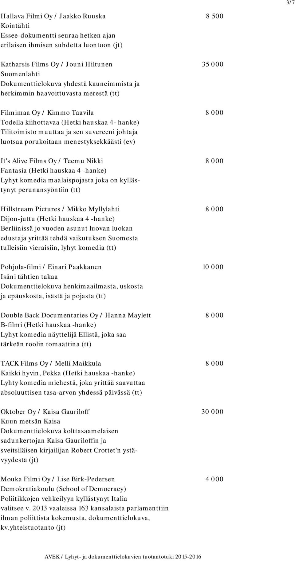 johtaja luotsaa porukoitaan menestyksekkäästi (ev) It's Alive Films Oy / Teemu Nikki 8 000 Fantasia (Hetki hauskaa 4 -hanke) Lyhyt komedia maalaispojasta joka on kyllästynyt perunansyöntiin (tt)