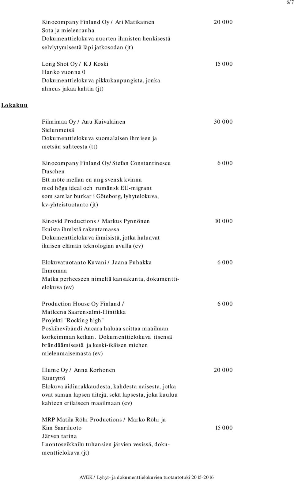 Kinocompany Finland Oy/Stefan Constantinescu 6 000 Duschen Ett möte mellan en ung svensk kvinna med höga ideal och rumänsk EU-migrant som samlar burkar i Göteborg, lyhytelokuva, kv-yhteistuotanto
