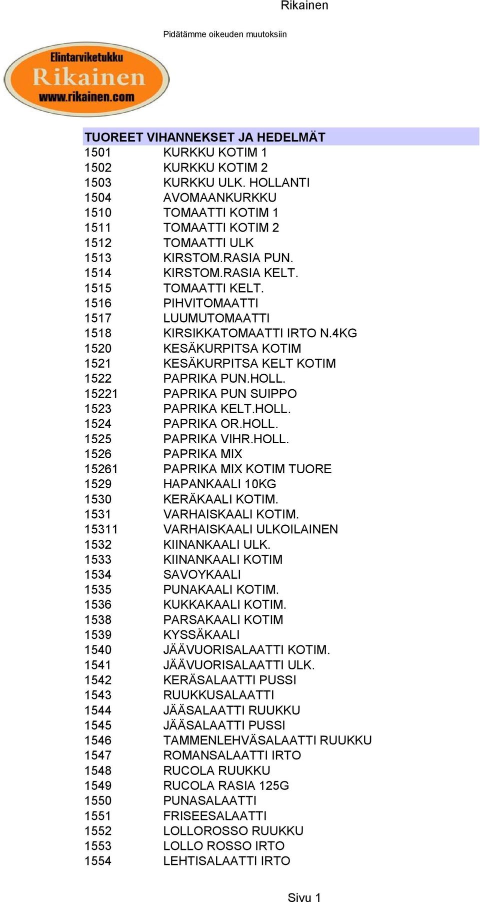 1516 PIHVITOMAATTI 1517 LUUMUTOMAATTI 1518 KIRSIKKATOMAATTI IRTO N.4KG 1520 KESÄKURPITSA KOTIM 1521 KESÄKURPITSA KELT KOTIM 1522 PAPRIKA PUN.HOLL. 15221 PAPRIKA PUN SUIPPO 1523 PAPRIKA KELT.HOLL. 1524 PAPRIKA OR.