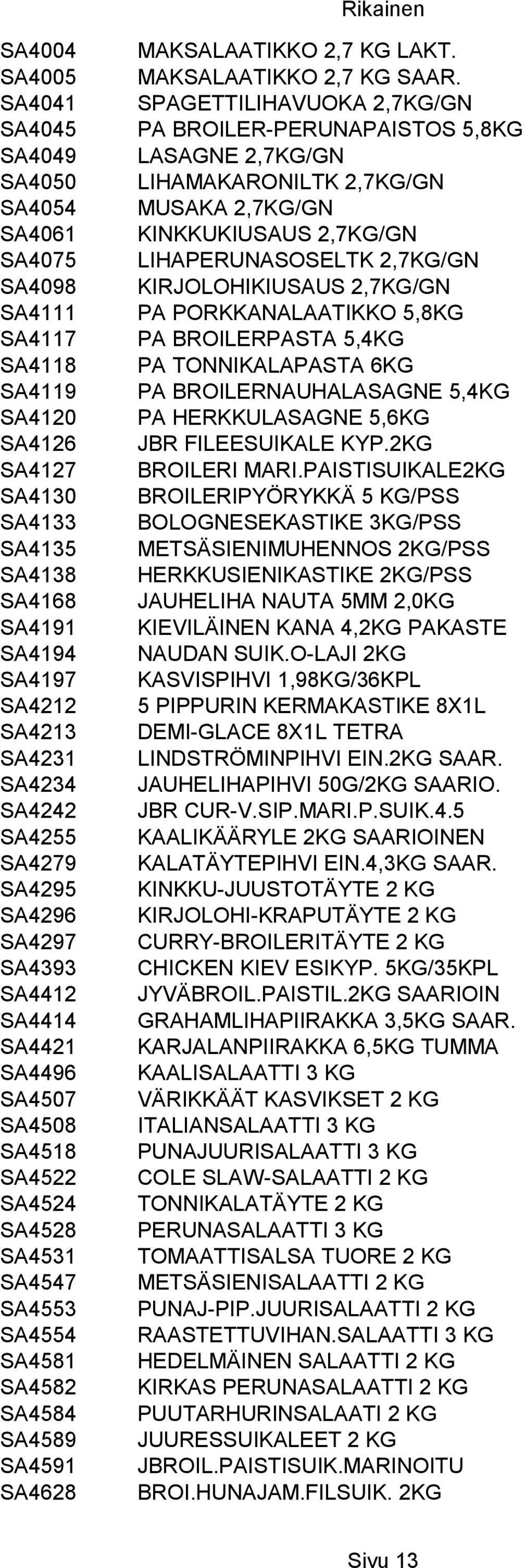 MAKSALAATIKKO 2,7 KG LAKT. MAKSALAATIKKO 2,7 KG SAAR.