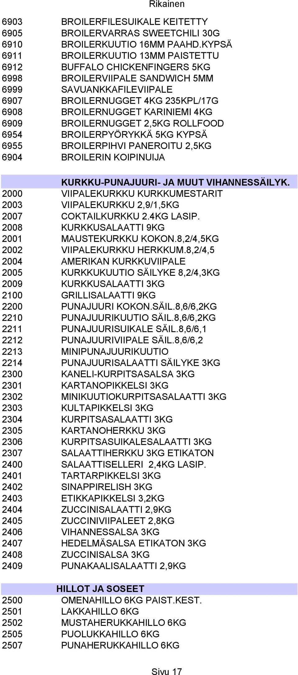 6909 BROILERNUGGET 2,5KG ROLLFOOD 6954 BROILERPYÖRYKKÄ 5KG KYPSÄ 6955 BROILERPIHVI PANEROITU 2,5KG 6904 BROILERIN KOIPINUIJA KURKKU-PUNAJUURI- JA MUUT VIHANNESSÄILYK.