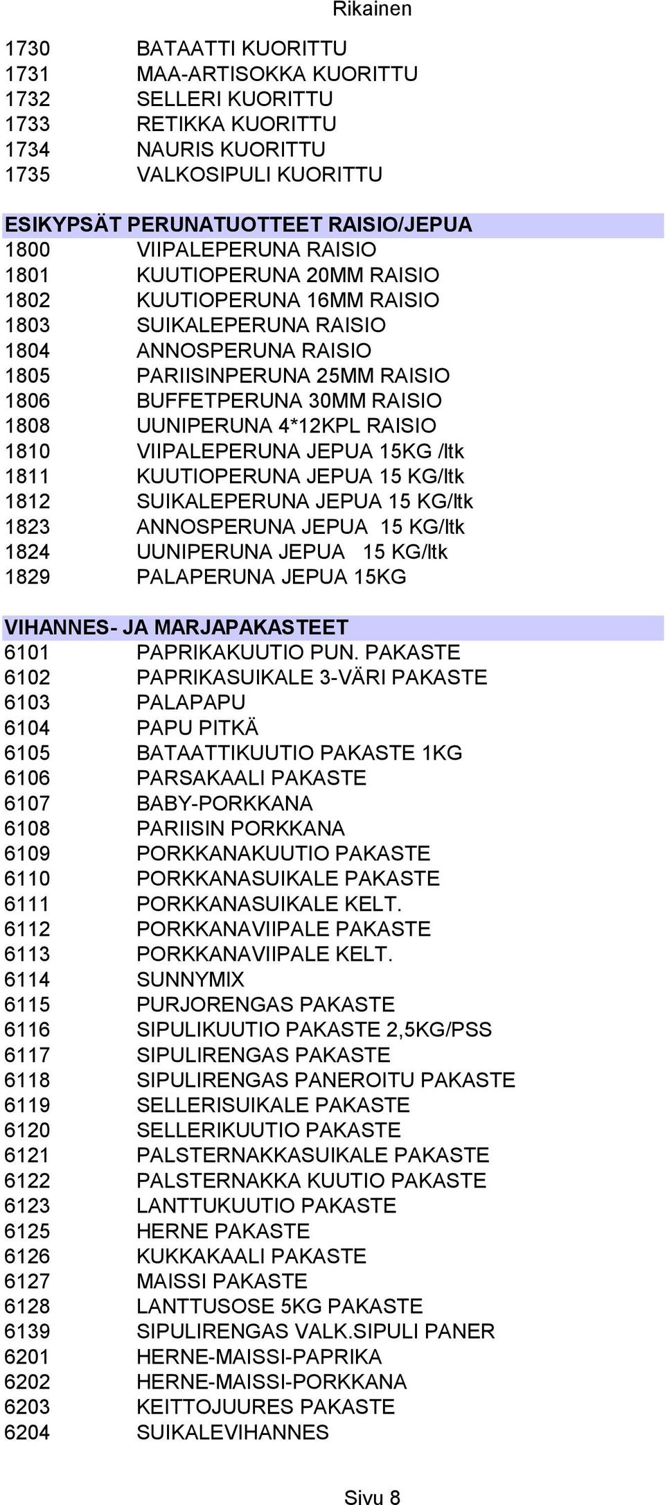 4*12KPL RAISIO 1810 VIIPALEPERUNA JEPUA 15KG /ltk 1811 KUUTIOPERUNA JEPUA 15 KG/ltk 1812 SUIKALEPERUNA JEPUA 15 KG/ltk 1823 ANNOSPERUNA JEPUA 15 KG/ltk 1824 UUNIPERUNA JEPUA 15 KG/ltk 1829 PALAPERUNA