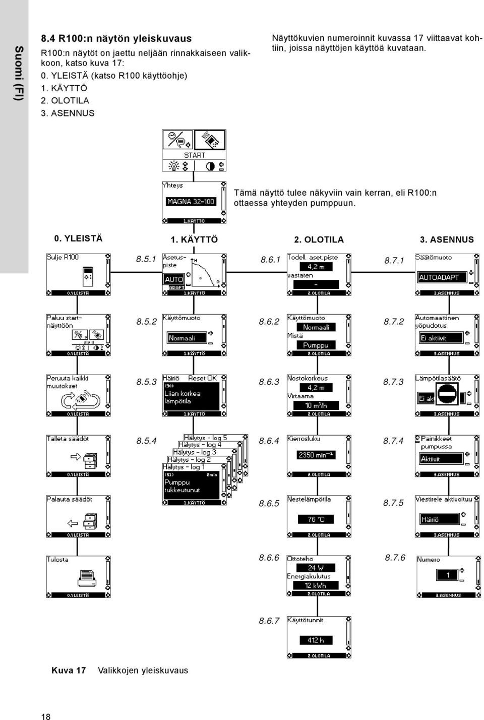 ASENNUS Näyttökuvien numeroinnit kuvassa 17 viittaavat kohtiin, joissa näyttöjen käyttöä kuvataan.